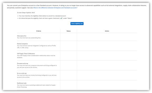 Supplier Enablement FAQ Account Downgrade